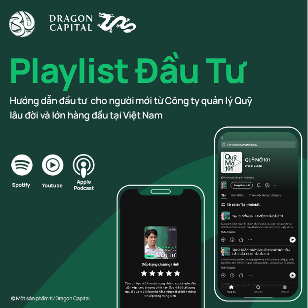 Sự xuất hiện của "chiếc playlist" giúp nhà đầu tư tự tin tham gia quỹ mở- Ảnh 1.