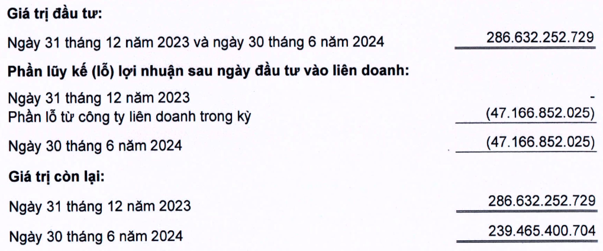 Sếp MWG khoe "đứa con du học" tại Indonesia có 6 tháng liên tiếp "mang tiền về cho mẹ"