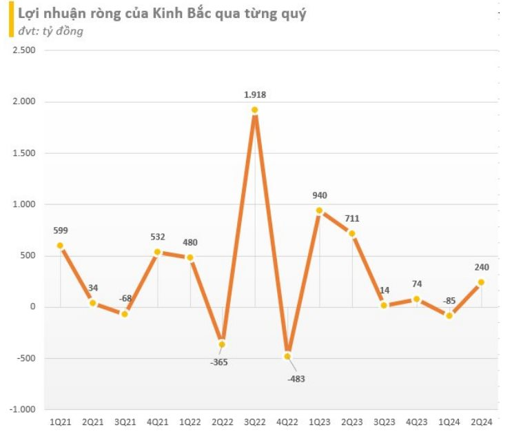 Chân dung đại gia nghìn tỷ đứng sau cú “bắt tay” giữa Đô thị Kinh Bắc và Tập đoàn của ông Donald Trump- Ảnh 4.