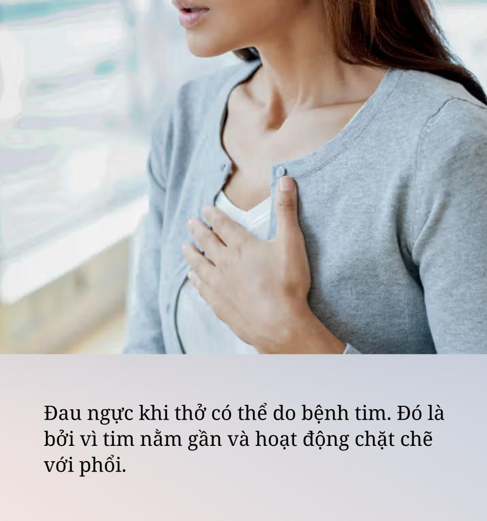 Hỏi nhanh đáp gọn: Tại sao tôi bị đau ngực khi hít thở thật sâu?- Ảnh 2.