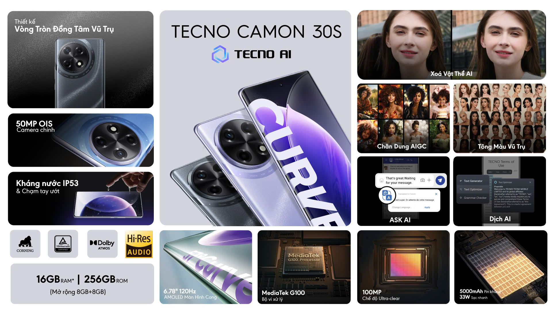 Tecno Camon 30s giá chưa tới 6 triệu: Màn hình cong OLED, camera cảm biến Sony, công nghệ chống nước IP53- Ảnh 4.