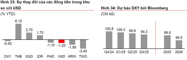 Techcombank hỗ trợ tích cực cho doanh nghiệp xuất nhập khẩu sau ảnh hưởng của kết quả bầu cử Tổng thống Mỹ- Ảnh 2.