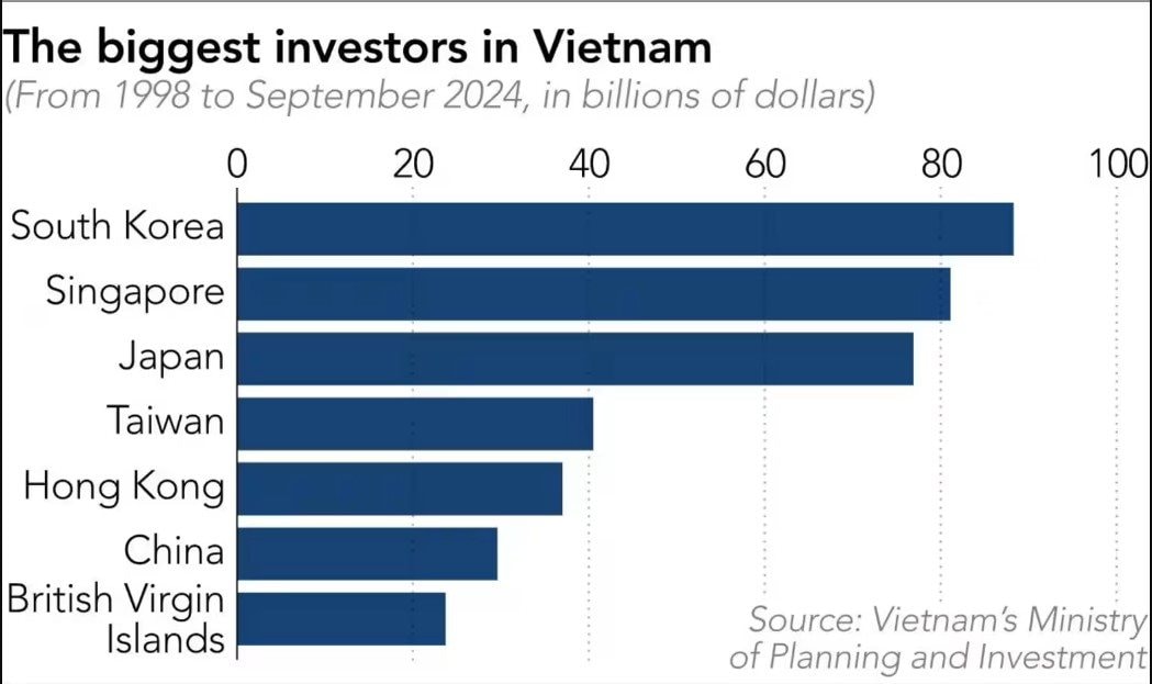 178.000 người Hàn Quốc tại Việt Nam cảm thấy được chào đón khi sinh sống và làm việc ở nơi đất khách- Ảnh 4.