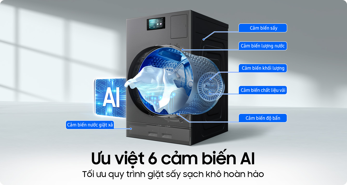 Samsung Bespoke AI Heatpump kiến tạo cuộc cách mạng giặt sấy mới với 3.000 đơn trong vài ngày- Ảnh 3. Samsung Bespoke AI Heatpump kiến tạo cuộc cách mạng giặt sấy mới với 3.000 đơn trong vài ngày- Ảnh 3.