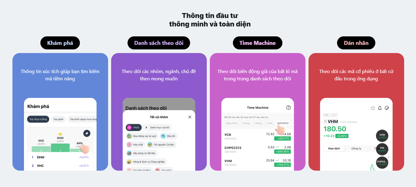Chứng khoán KIS rộn ràng ưu đãi cuối năm- Ảnh 2. Chứng khoán KIS rộn ràng ưu đãi cuối năm- Ảnh 2.