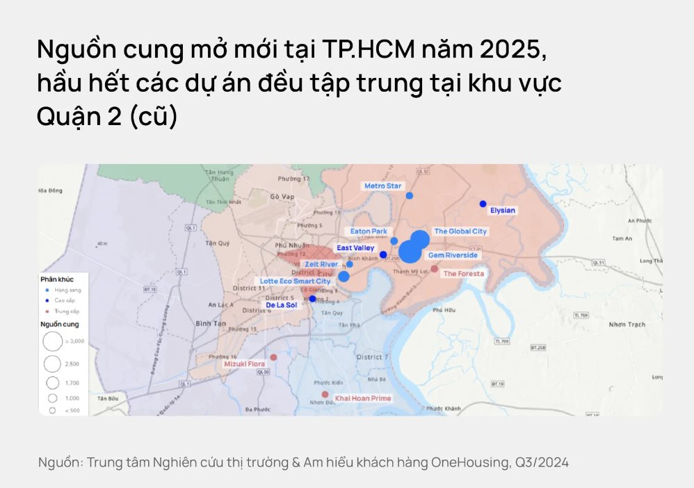 Loạt dự án chung cư ở TP.HCM có dấu hiệu tái khởi động lại, giá dự kiến tăng cao gấp 2-3 lần so với mức giá đã mở bán trước đây- Ảnh 3.