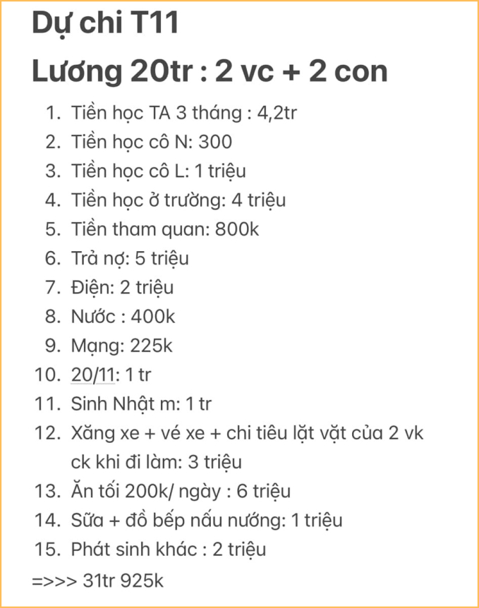 Tháng nào cũng tiêu âm cả chục triệu, phải lấy tiền tiết kiệm ra bù- Ảnh 2. Tháng nào cũng tiêu âm cả chục triệu, phải lấy tiền tiết kiệm ra bù- Ảnh 2.