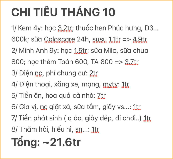 Mỗi tháng tiêu gần 22 triệu, bức ảnh chụp màn hình phơi bày cái khó của biết bao cô gái- Ảnh 2.