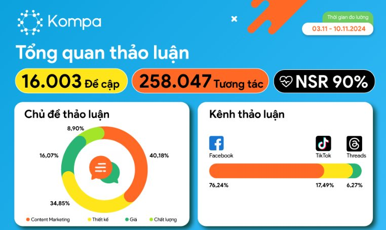 Doanh nghiệp thời trang đứng sau xe bán “xiên bẩn” viral khắp cõi mạng và mục tiêu “xanh từ trong ra ngoài”- Ảnh 2.