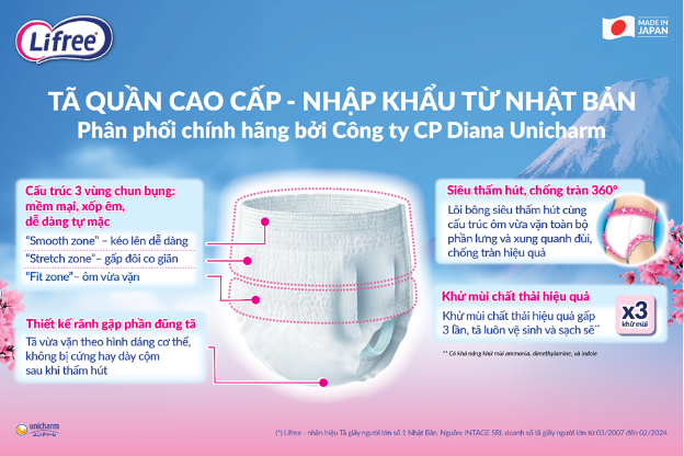 Lifree – thương hiệu tã người lớn có thị phần số 1 Nhật Bản có mặt tại Việt Nam- Ảnh 2.