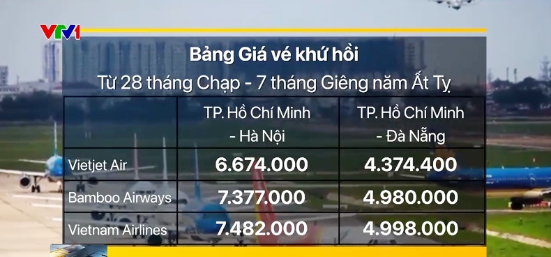 Đặt vé máy bay Tết: "Chần chừ" vì giá vé- Ảnh 1.