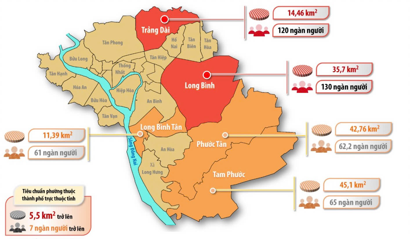 Khu nhà khổng lồ, vách kề vách, tường sát tường tại phường có dân số gần bằng quận 1- Ảnh 11.