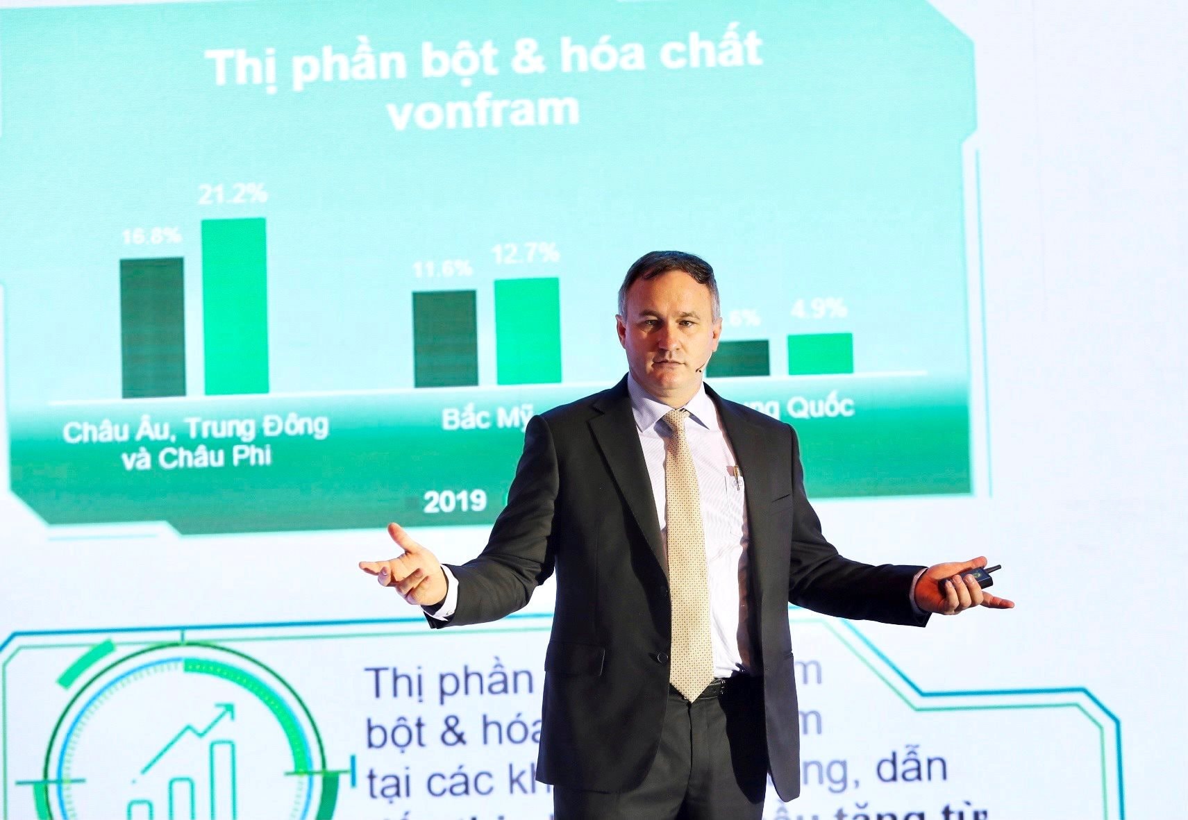 CEO từng nhận thù lao hơn 39 tỷ đồng/năm của Masan High-Tech Materials từ nhiệm- Ảnh 1.