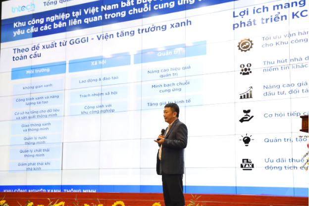 Chuyển đổi số xanh tại KCN Hải Phòng, hướng tới phát triển bền vững- Ảnh 1.