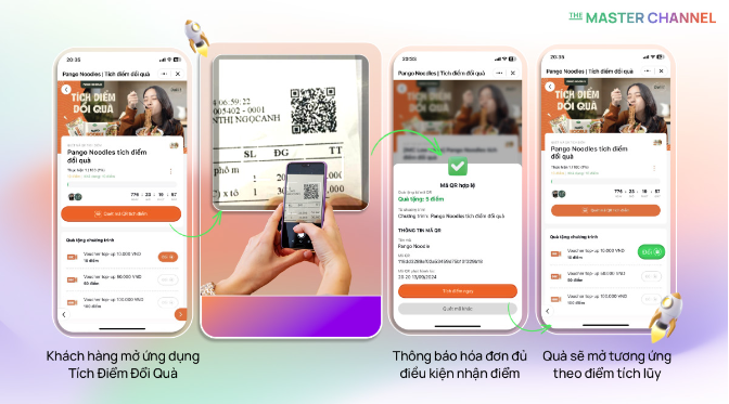 Mini App Loyalty - Tích điểm nhanh chóng với QR code trên hóa đơn- Ảnh 2.