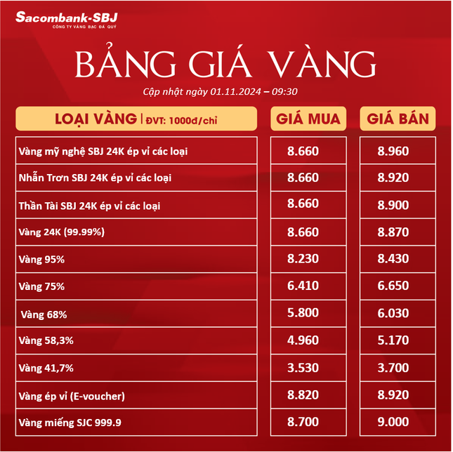 Loạn giá vàng- Ảnh 1.