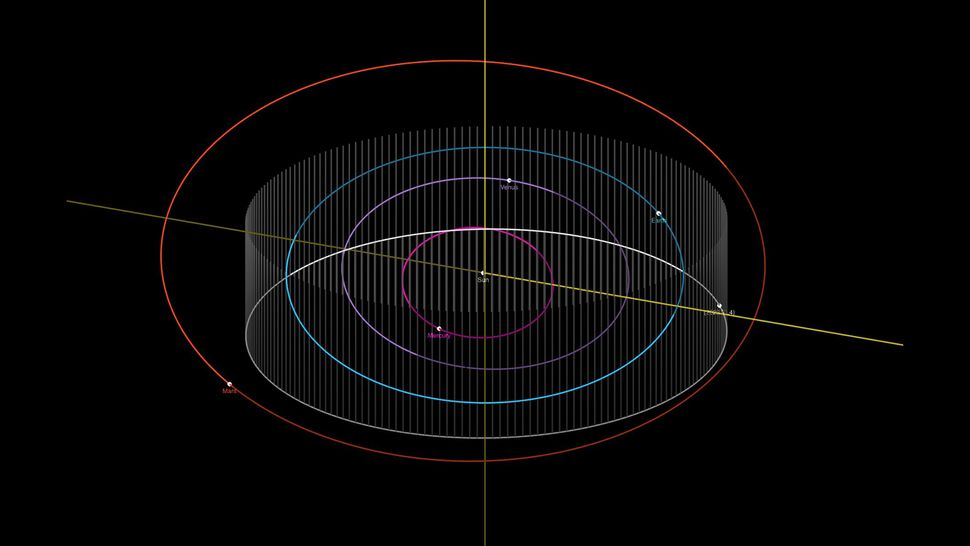 Đây là 5 tiểu hành tinh NASA đang săn lùng gắt gao vì nguy cơ cao sẽ hủy diệt Trái Đất- Ảnh 4.