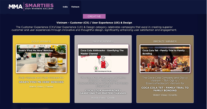 The Master Channel – Bộ công cụ giúp Agency đạt KPI cho mọi chiến dịch- Ảnh 1.