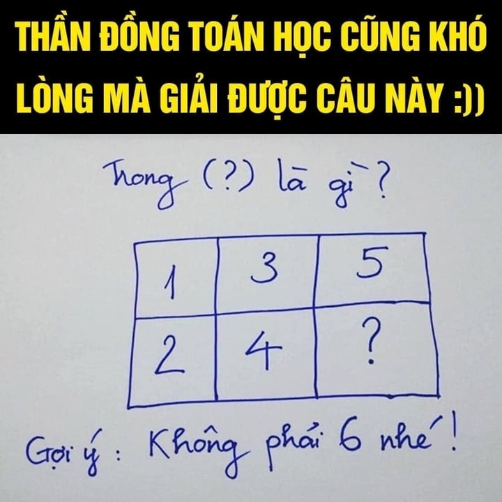 Thần đồng Toán học cũng khó lòng giải được câu đố này- Ảnh 1.