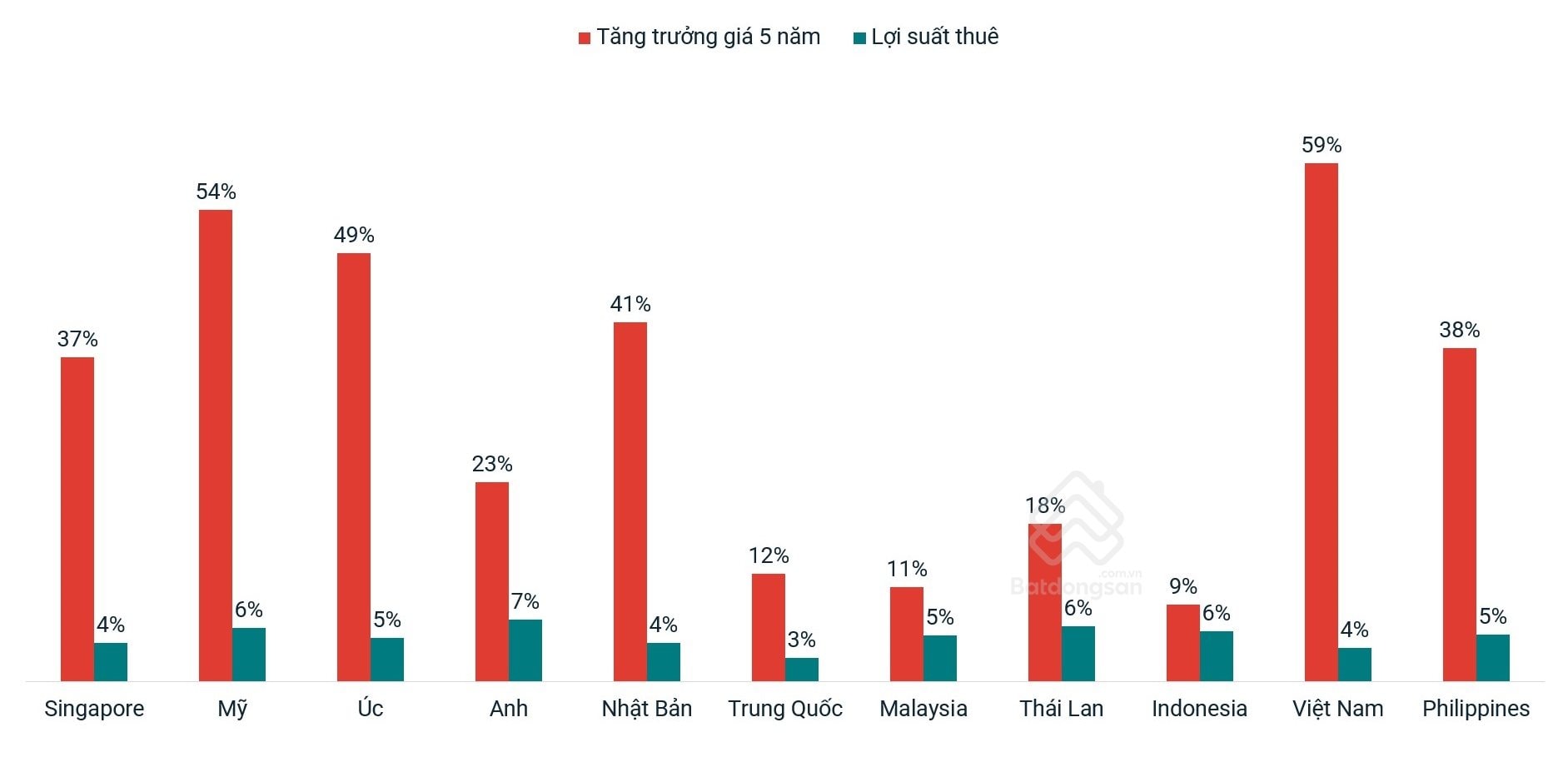 TS. Cấn Văn Lực: "Đi làm 24 năm, gần hết đời công chức mua được mỗi cái nhà, còn nuôi ai?"- Ảnh 3.