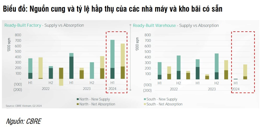 Coteccons trúng thầu tại dự án bất động sản nghỉ dưỡng 2 tỷ USD ở Khánh Hòa, đang cạnh tranh gói 53.000 tỷ tại Vinhomes Global Gate- Ảnh 3.