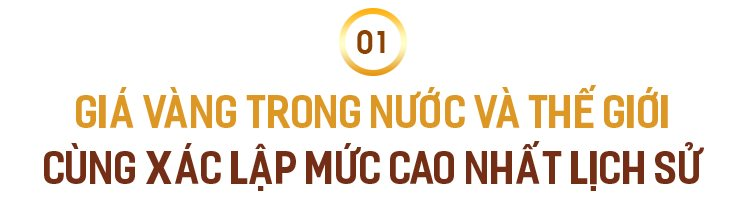 2024: Năm của vàng và những diễn biến chưa từng có- Ảnh 2.