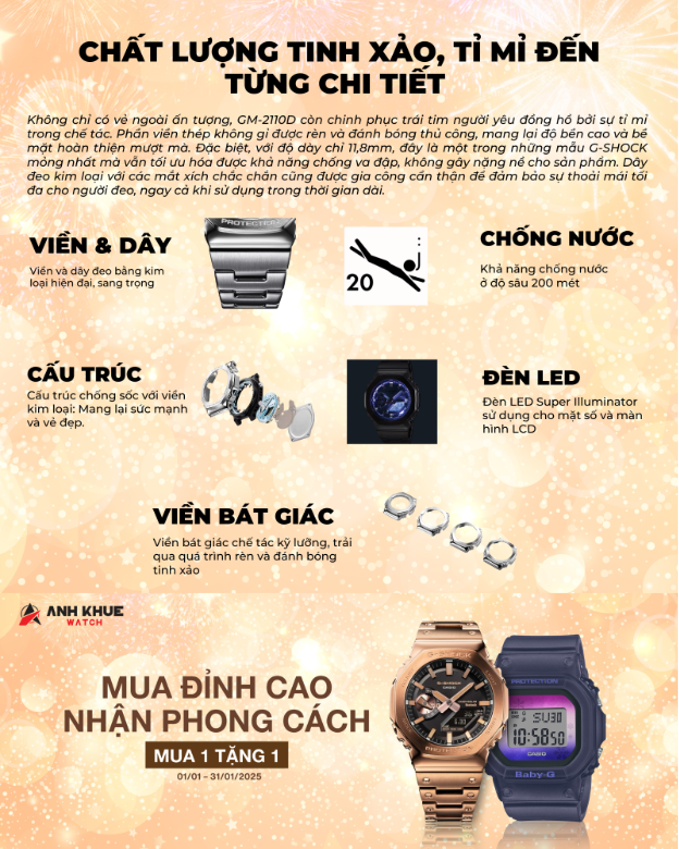 Đẳng cấp mới từ G-Shock GM-2110D: Bền bỉ - Sang trọng- Ảnh 4.