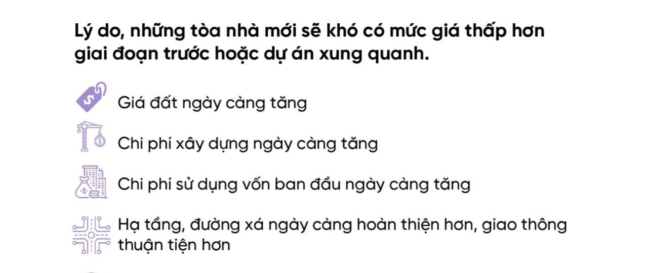 Giá hàng trăm triệu đồng mỗi m2, cuộc chiến “bỏng tay” chung cư hạng sang của 3 “ông lớn” bất động sản Masterise Homes, Gamuda Land, Vinhomes- Ảnh 10.