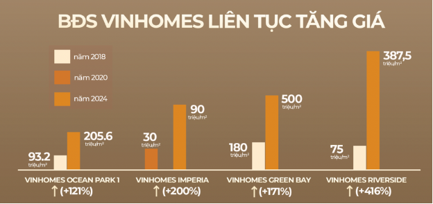 Biệt thự Tứ Lập Ánh Dương – bất động sản bán nghỉ dưỡng làm xiêu lòng giới đầu tư- Ảnh 2. Biệt thự Tứ Lập Ánh Dương – bất động sản bán nghỉ dưỡng làm xiêu lòng giới đầu tư- Ảnh 2.