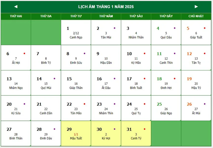 Vì sao 8 năm liền kể từ 2025, Tết Nguyên đán không có ngày 30 Tết?- Ảnh 1. Vì sao 8 năm liền kể từ 2025, Tết Nguyên đán không có ngày 30 Tết?- Ảnh 1.