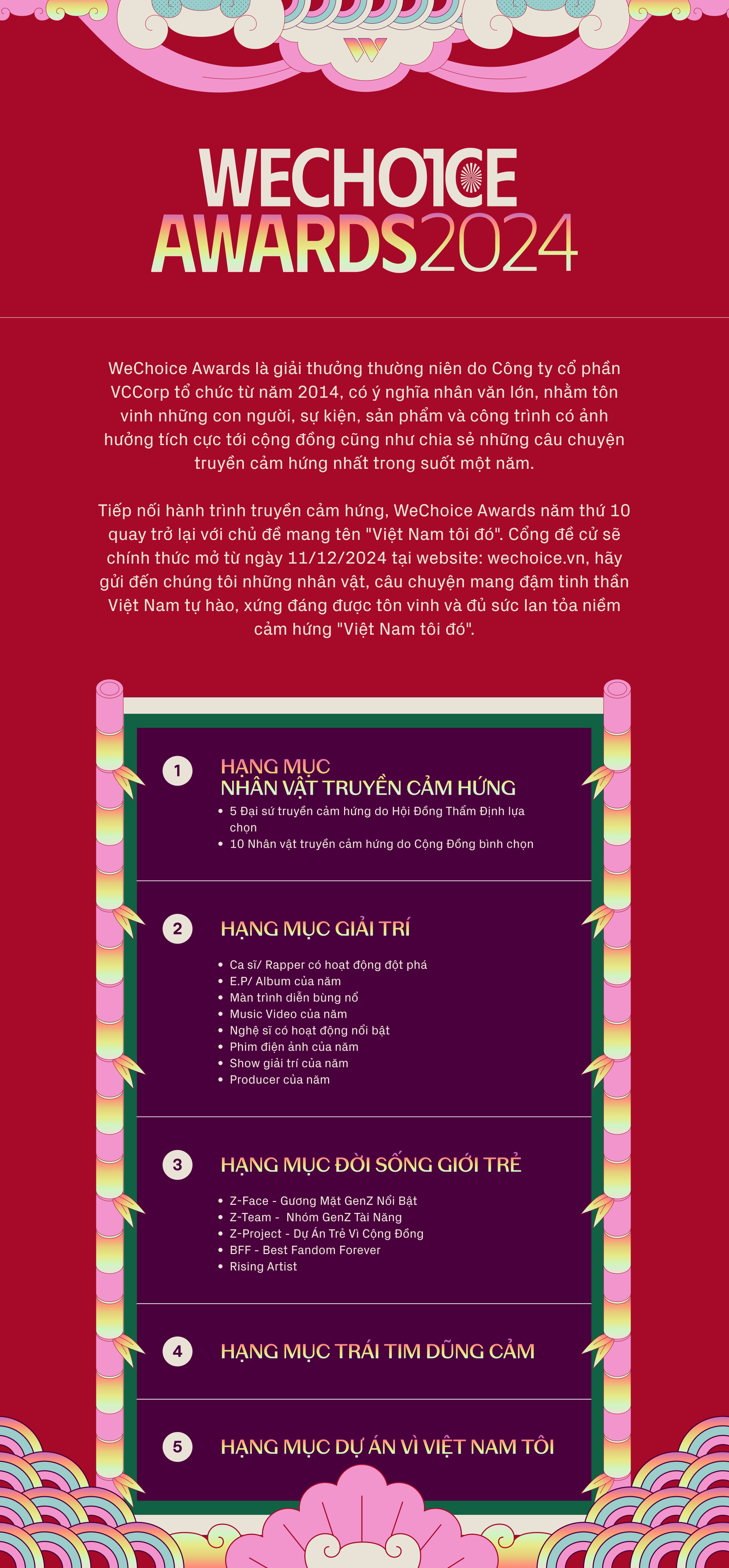 WeChoice Awards 2024: "Việt Nam tôi đó"- Ảnh 12.