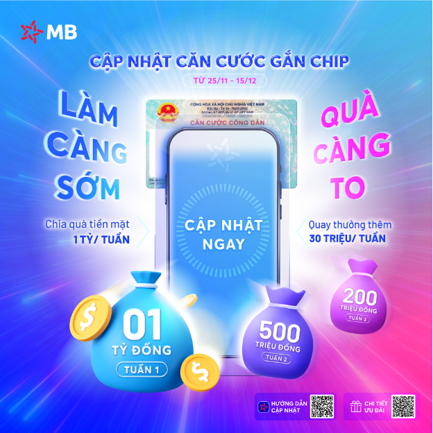 Nhiều khách hàng trúng lớn tới 30 triệu đồng trong phiên livestream của MB- Ảnh 3. Nhiều khách hàng trúng lớn tới 30 triệu đồng trong phiên livestream của MB- Ảnh 3.