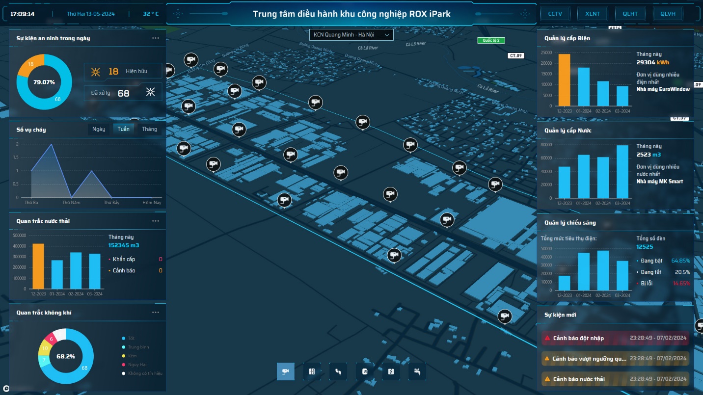 Ứng dụng công nghệ trong công tác quản lý và vận hành khu công nghiệp- Ảnh 2.
