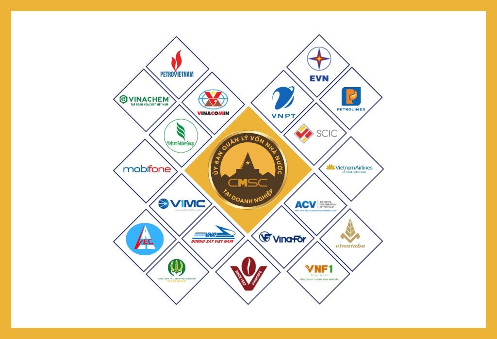 "Siêu ủy ban" quản lý vốn nhà nước sắp kết thúc hoạt động: Nắm giữ 7 cổ phiếu có trị giá 515.000 tỷ đồng, cùng SCIC nắm giữ 10% vốn hóa TTCK Việt Nam- Ảnh 1.