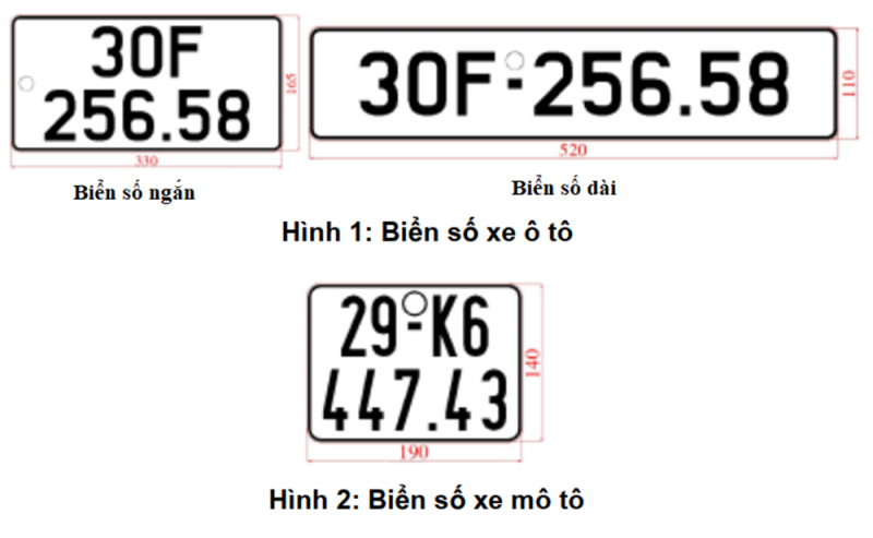 Quy định mới về biển số xe áp dụng từ ngày 1/1/2025- Ảnh 1.