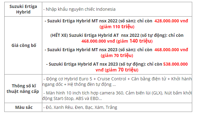 Hàng loạt mẫu xe Hàng loạt mẫu xe