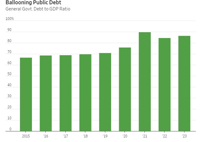 Một cường quốc châu Á nuôi tham vọng trở thành đối trọng sản xuất với Trung Quốc: Đâu là chìa khóa để ‘vượt vũ môn’? - Ảnh 2.