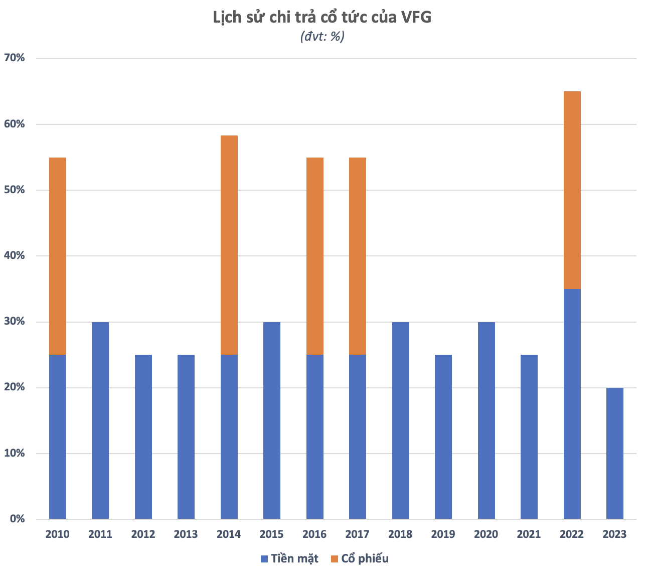 photo-1708288220260 photo-1708288220260