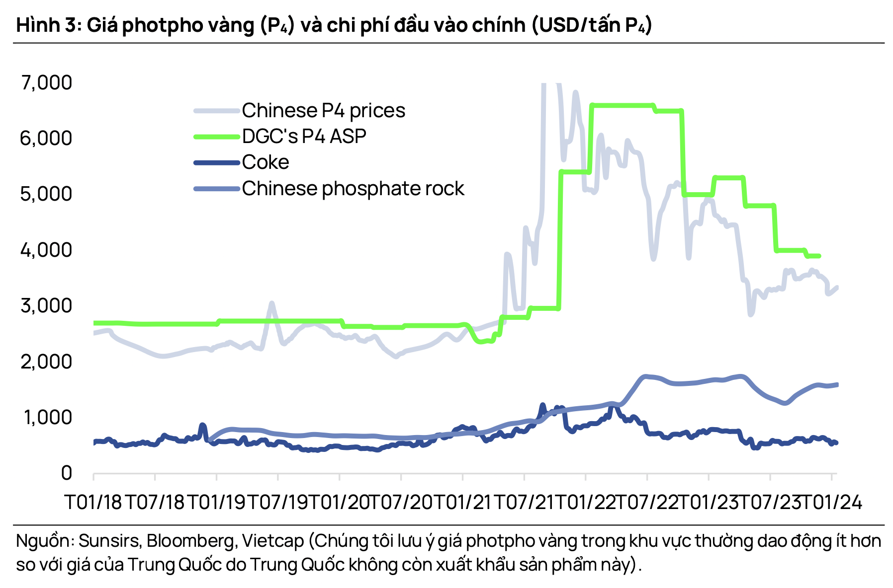 Ảnh chụp Màn hình 2024-02-26 lúc 21.11.33.png Ảnh chụp Màn hình 2024-02-26 lúc 21.11.33.png
