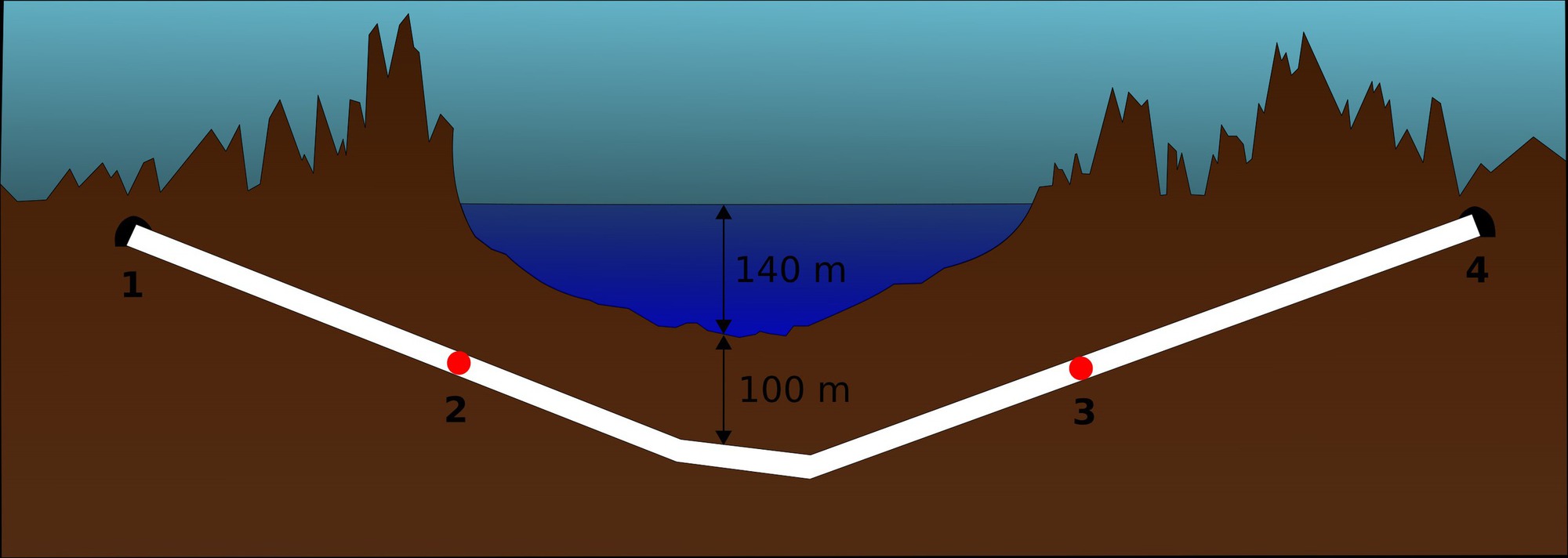 Đường hầm dưới nước được xây dựng như thế nào?- Ảnh 1.