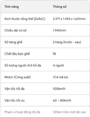 Bán chạy nhất thế giới, mẫu xe Trung Quốc vẫn thất bại thê thảm ở Việt Nam: Đâu là nguyên nhân?- Ảnh 5. Bán chạy nhất thế giới, mẫu xe Trung Quốc vẫn thất bại thê thảm ở Việt Nam: Đâu là nguyên nhân?- Ảnh 5.