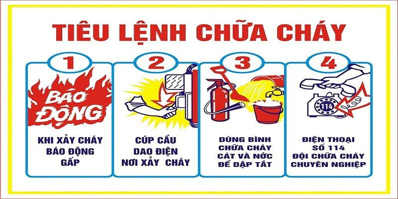 65% vụ cháy liên quan sự cố điện: Nếu còn dập lửa như thế này chẳng khác gì rước thêm họa vào thân- Ảnh 2.