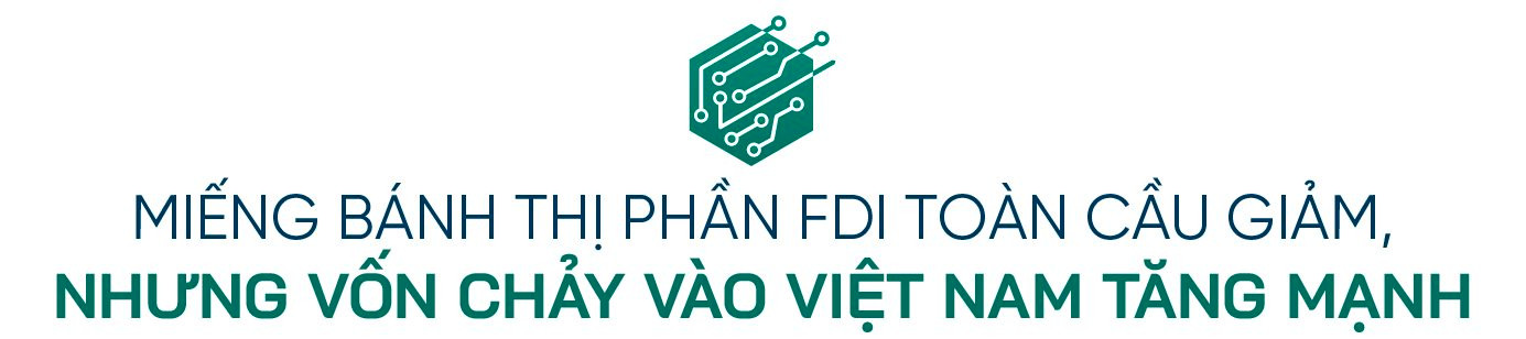 GS.TS Nguyễn Mại phân tích cơ hội đưa Việt Nam trở thành cường quốc trong lĩnh vực 'nóng' nhất toàn cầu và khả năng tăng trưởng GDP vượt mức 7% năm 2024 - Ảnh 2.