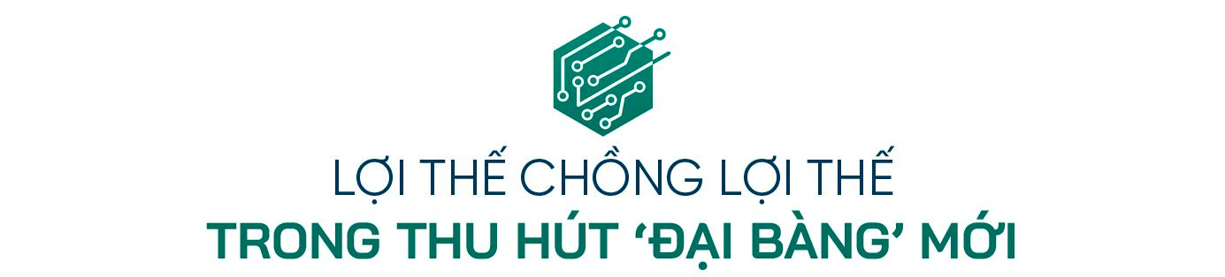 GS.TS Nguyễn Mại phân tích cơ hội đưa Việt Nam trở thành cường quốc trong lĩnh vực 'nóng' nhất toàn cầu và khả năng tăng trưởng GDP vượt mức 7% năm 2024 - Ảnh 5.