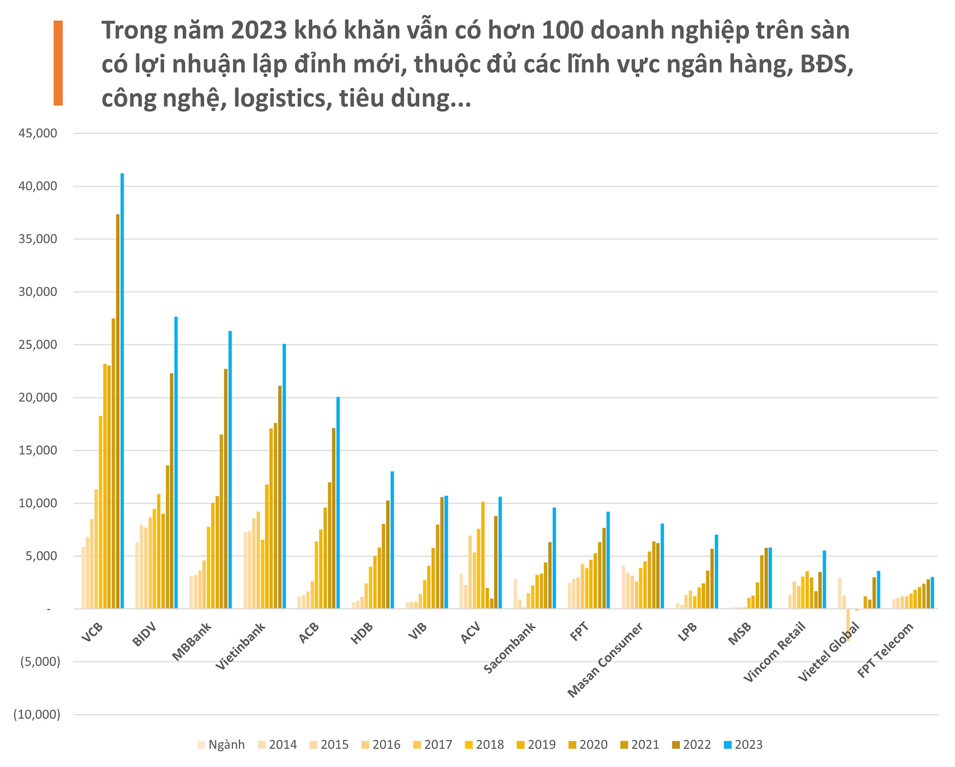 Sắp diễn ra Hội thảo “Nhận diện điểm sáng kinh doanh và đầu tư năm 2024” - Ảnh 2. Sắp diễn ra Hội thảo “Nhận diện điểm sáng kinh doanh và đầu tư năm 2024” - Ảnh 2.