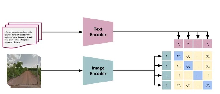 Ảnh của bạn được chụp ở đâu, AI có thể tìm ra ngay lập tức!- Ảnh 4. Ảnh của bạn được chụp ở đâu, AI có thể tìm ra ngay lập tức!- Ảnh 4.