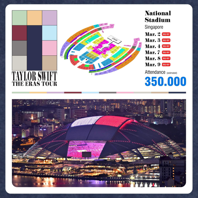 7749 kiếp nạn của fan Việt đu concert Taylor Swift tại Singapore: Chi phí đắt, điêu đứng vì vé bị hủy giờ chót, 1 mét vuông 10 kẻ lừa đảo! - Ảnh 12. 7749 kiếp nạn của fan Việt đu concert Taylor Swift tại Singapore: Chi phí đắt, điêu đứng vì vé bị hủy giờ chót, 1 mét vuông 10 kẻ lừa đảo! - Ảnh 12.