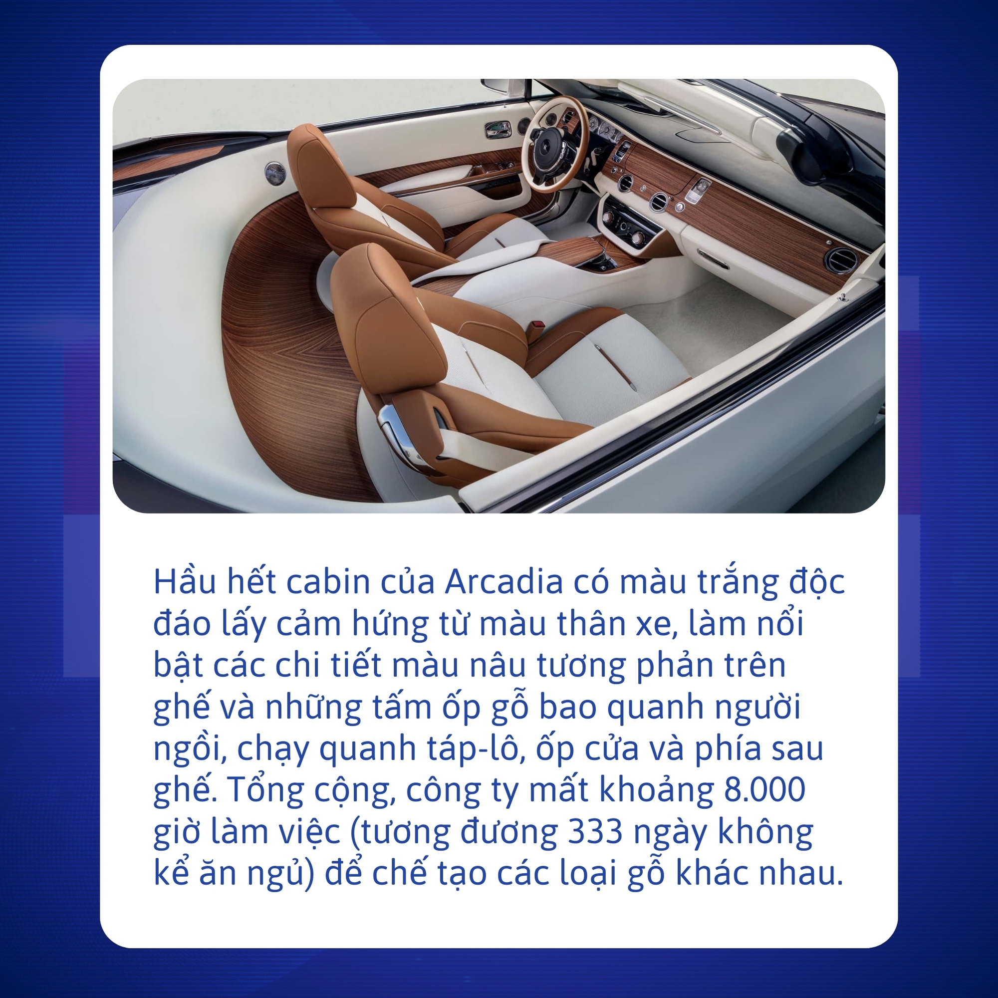 Rolls-Royce ra mắt siêu phẩm đắt nhất thế giới: Giá quy đổi 740 tỷ đồng, bằng 60 chiếc Phantom, riêng thời gian ốp gỗ đã tốn 1 năm- Ảnh 4. Rolls-Royce ra mắt siêu phẩm đắt nhất thế giới: Giá quy đổi 740 tỷ đồng, bằng 60 chiếc Phantom, riêng thời gian ốp gỗ đã tốn 1 năm- Ảnh 4.