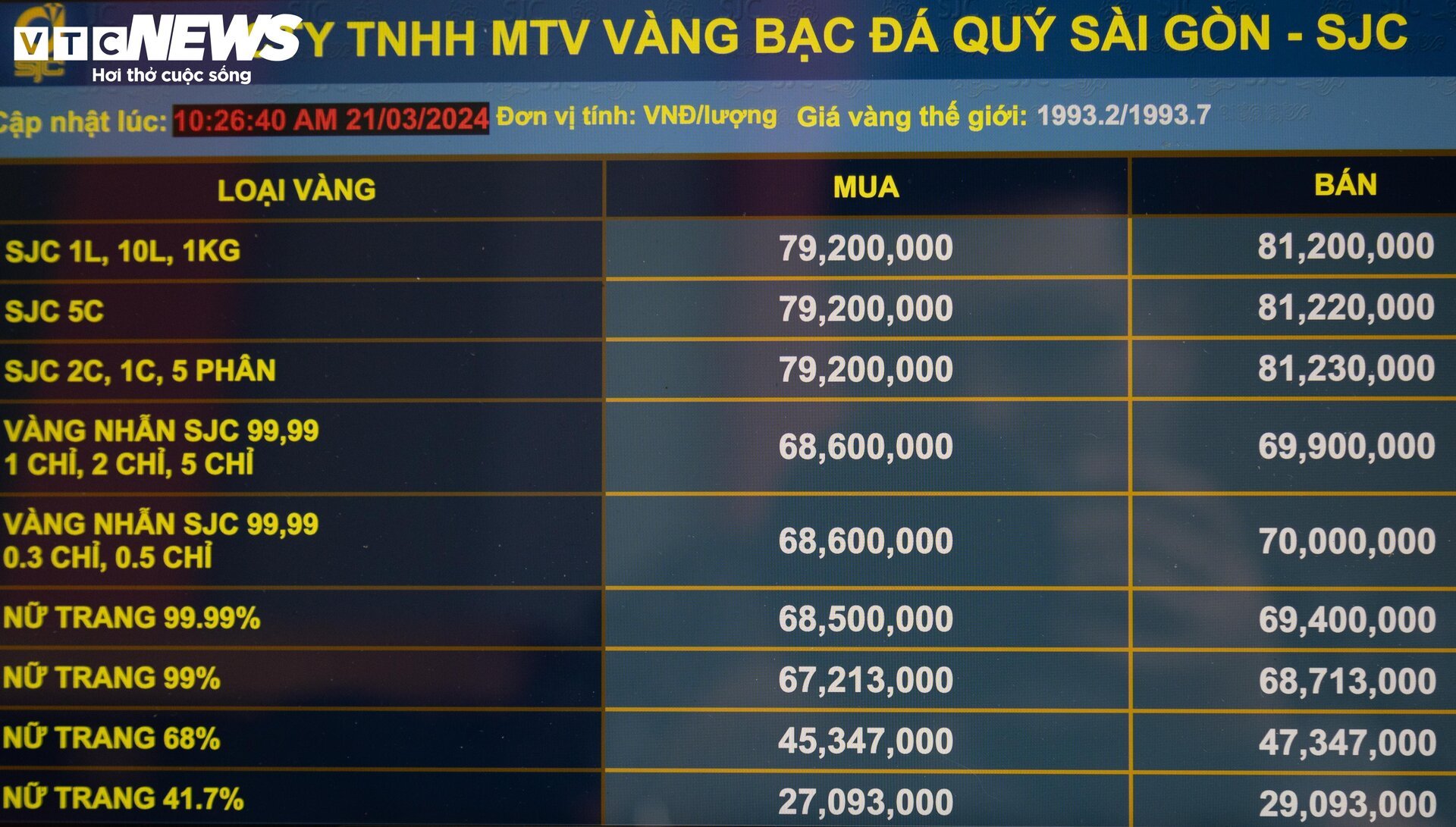 Thị trường ít biến động, khách vẫn xếp hàng chờ mua, bán vàng - Ảnh 15.