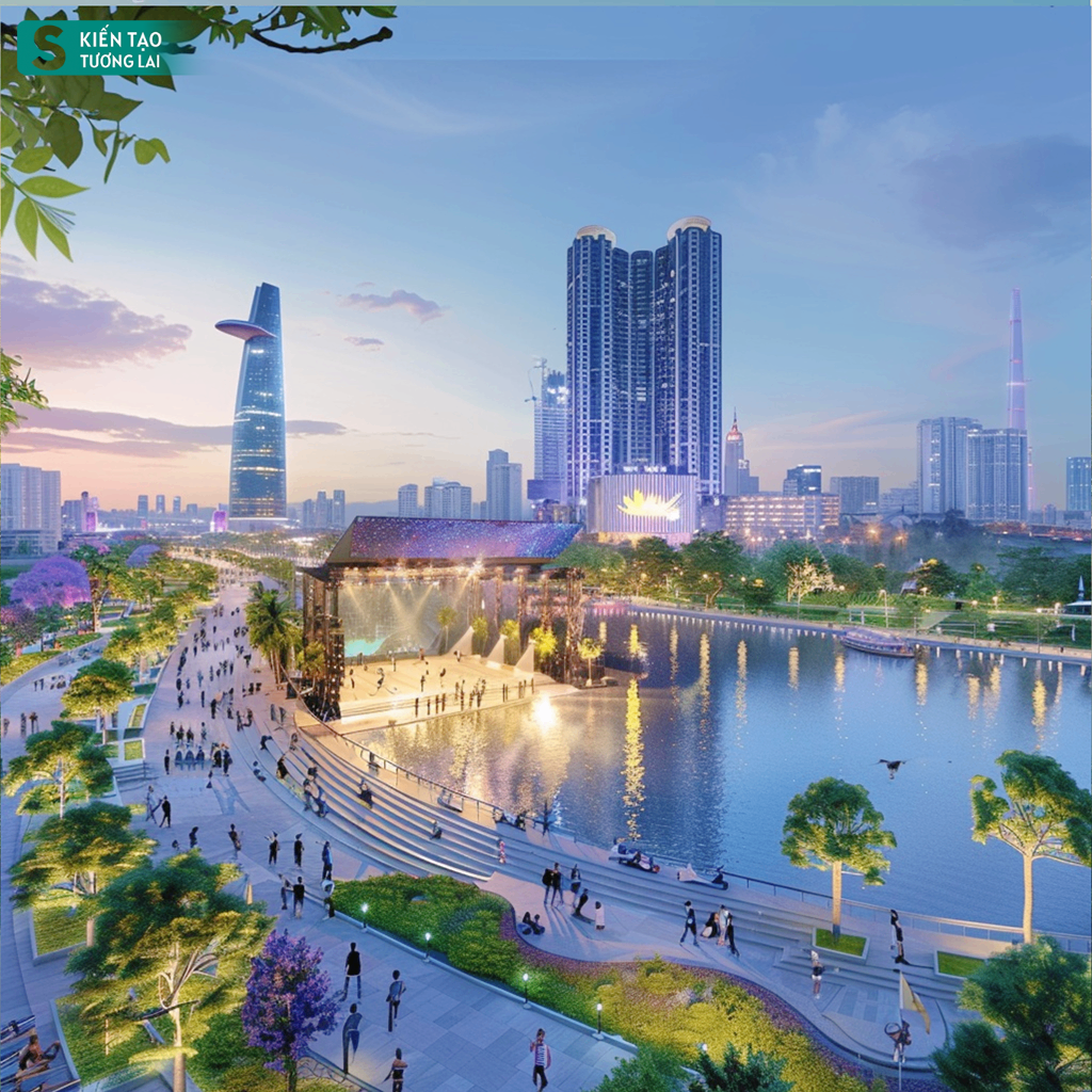 Tương lai Tương lai